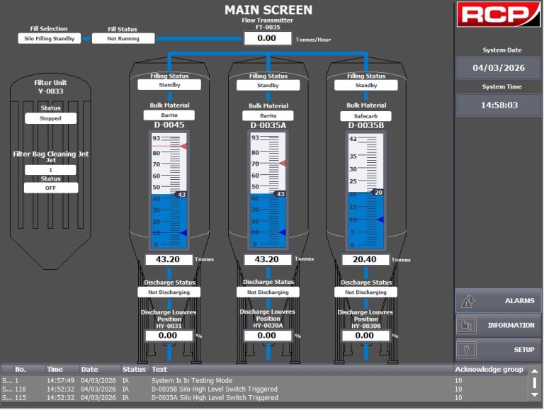 Bulk Tank Control System – HMI Main Screen