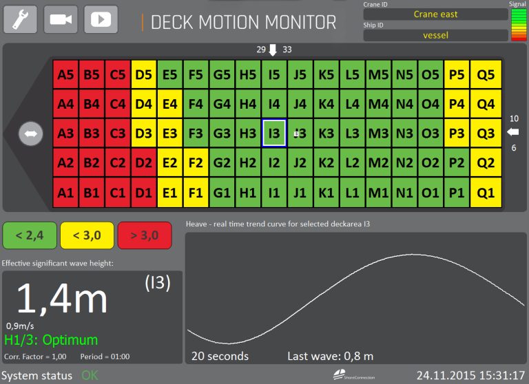 DMM Main Screen – Resent Vessel installation