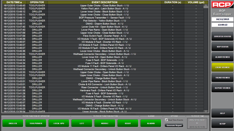 BOP E-Logger – BOP Events Screen (no new events)