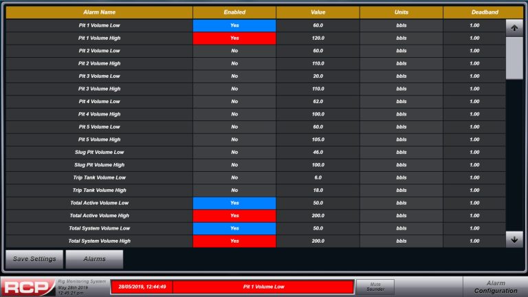EDR Alarm Setup Screen (Alarms can be set directly by pressing on value, or via this screen)