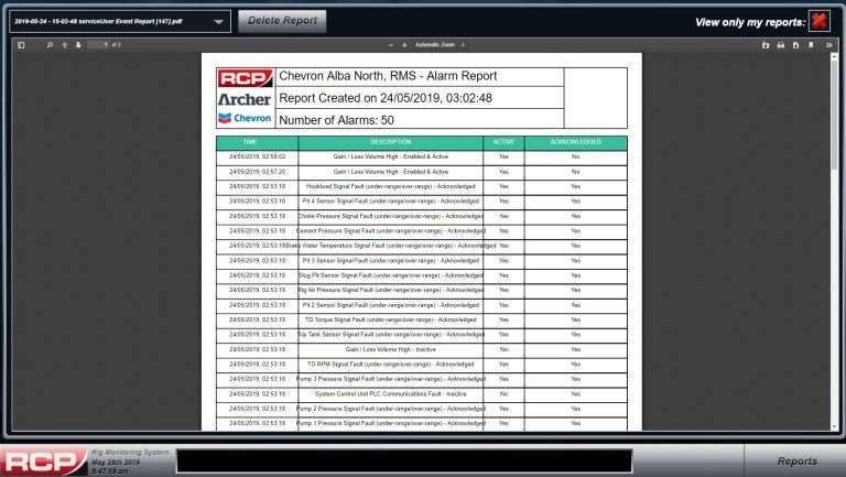 EDR Reports Screen (User Generated Events Report)